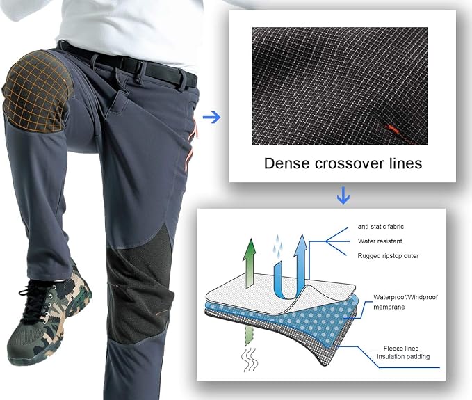 🔥 LIMITED OFFER – Men's Fleece-Lined Thermal Pants – Warm, Water-Resistant & Comfortable